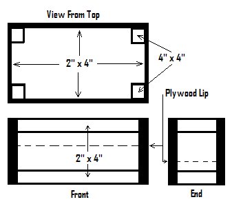 Pic #6:  Drawing of rabbit feeder